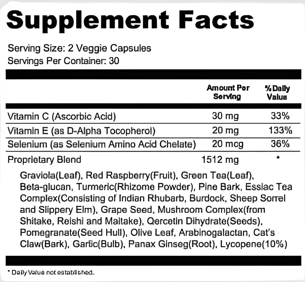 Keragenis Supplement Facts