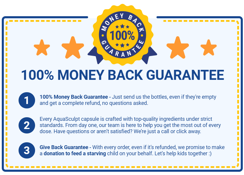 Money Back Guarantee