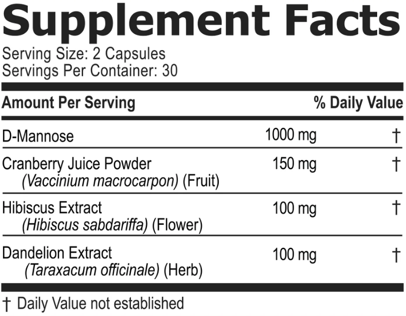 UroFresh Reviews Supplement fact